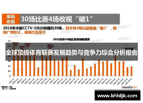 全球顶级体育联赛发展趋势与竞争力综合分析报告