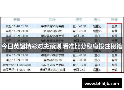 今日英超精彩对决预测 看准比分稳赢投注秘籍